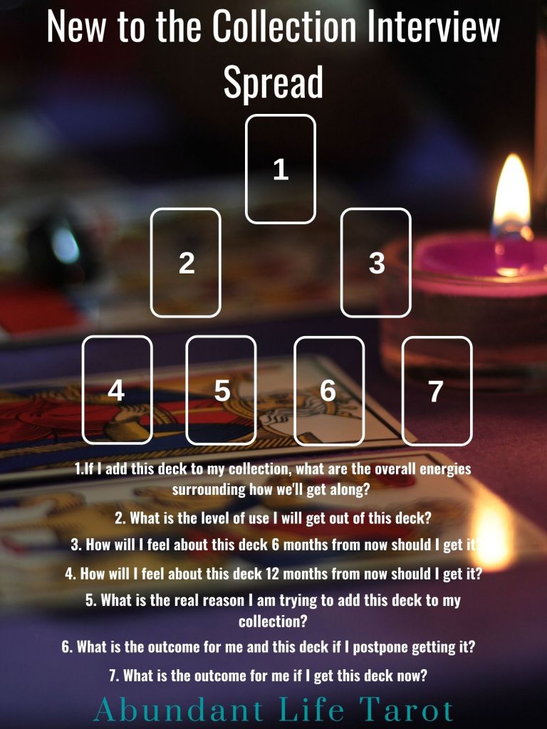 This image has an empty alt attribute; its file name is New-to-the-Collection-Interview-Tarot-Spread-jpeg-768x1024.jpg